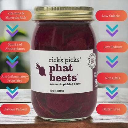 phat beets